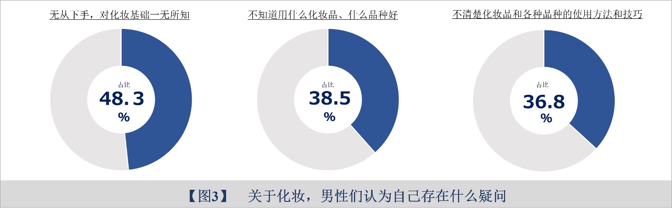 ������·��������������С����������һ��